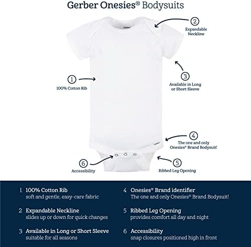 5-Piece Gerber Baby Boys 5-PackShort Sleeve Onies bodysuits