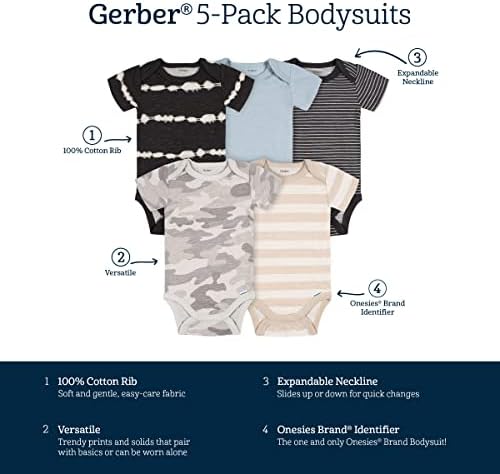Top Choice Gerber Baby-Boys 5-Pack Short Sleeve Onesies Bodysuits