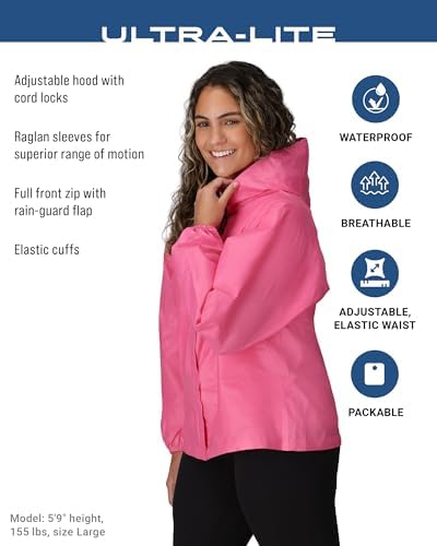 Waterproof Womens Rain Jacket