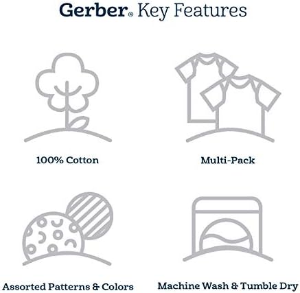 Gerber Baby Boys 4 Pack Sleep N Play Footie