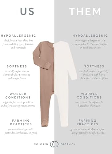 Perfect Newborn Pajamas forCollector Moments