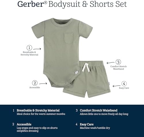 Gerber Unisex Baby Essentials