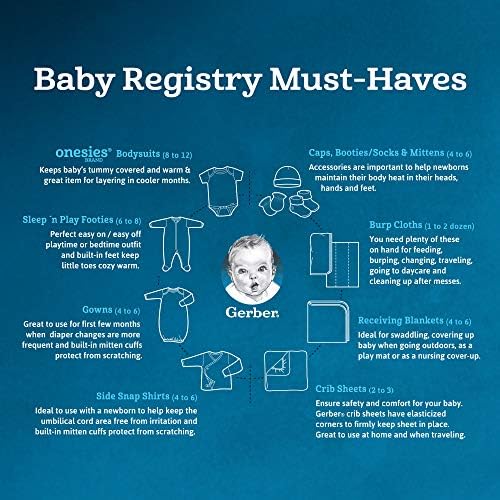 Snug Secure Gerber Onesies