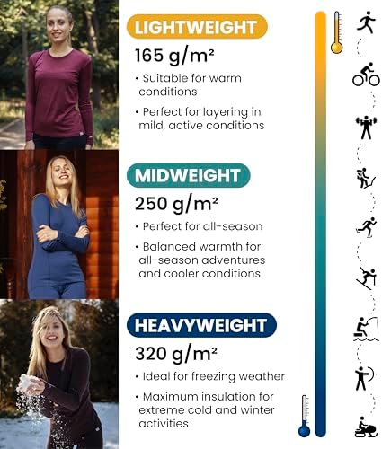 Merino Wool Base Layer Womens Pants