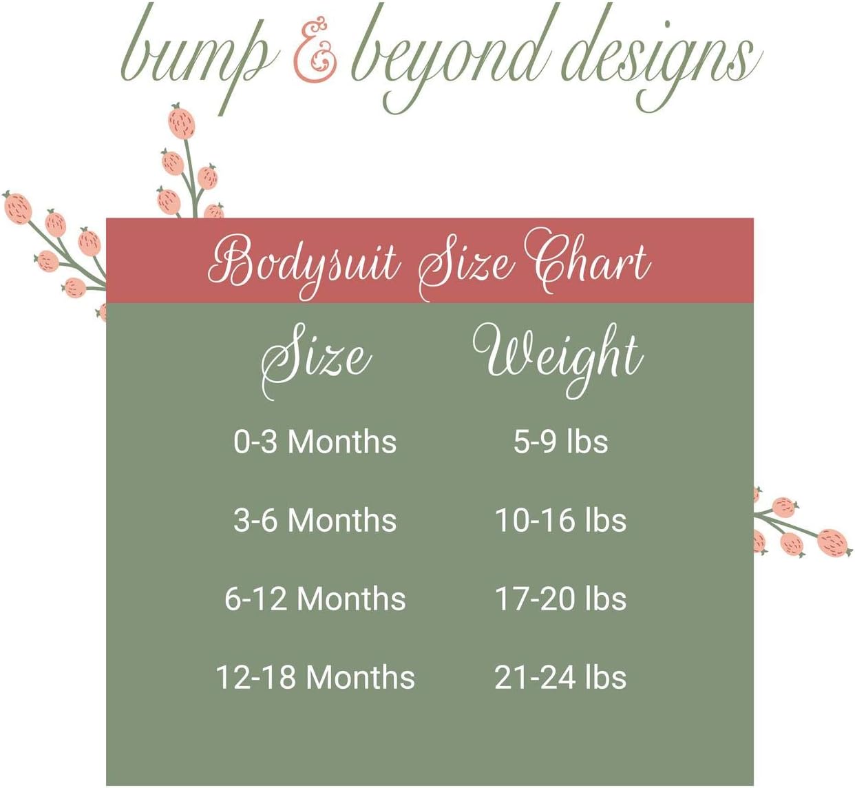 Surprise Pregnancy Announcement Newborn Bodysuit for Grandparents