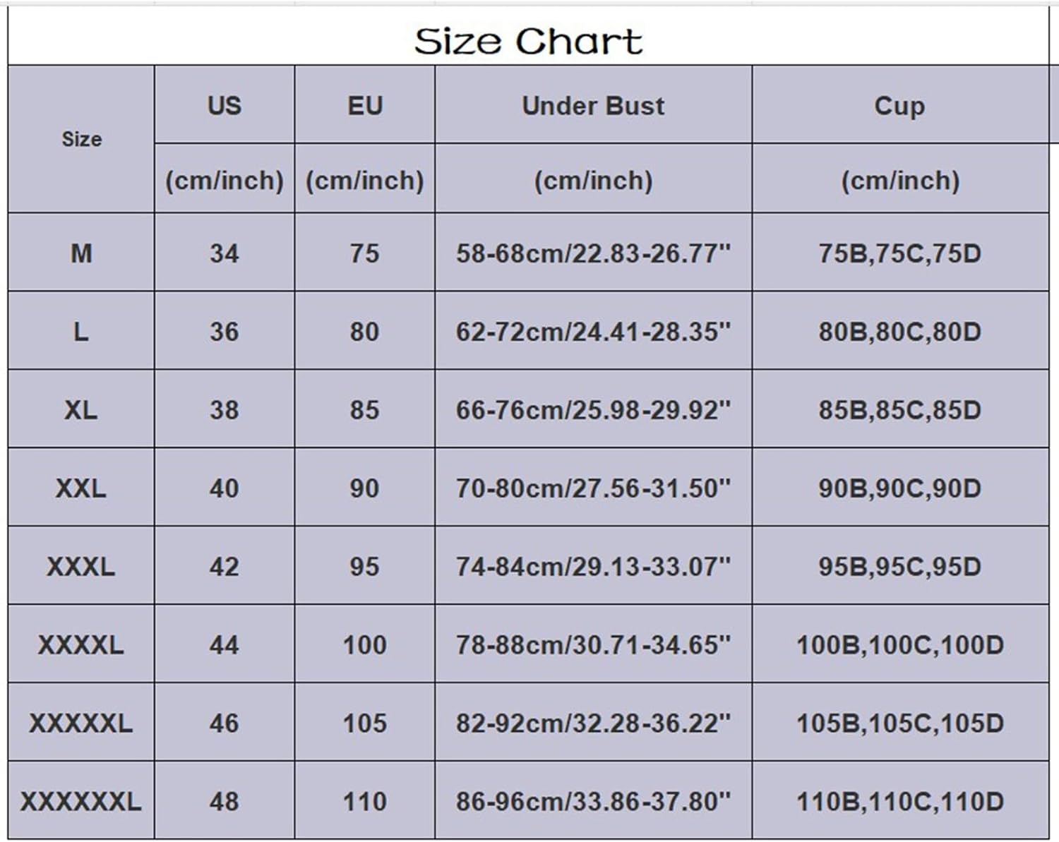 Anti-Sagging Push-Up Bras for Older Women - Supportive Wireless Breathable
