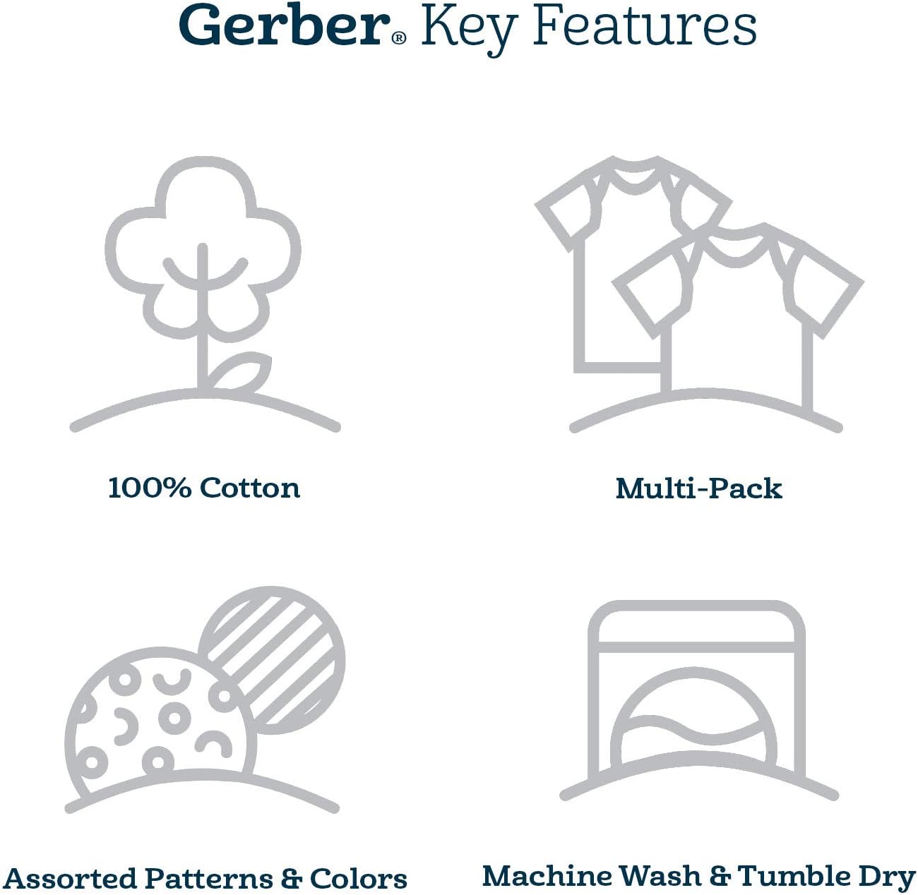 Gerber Baby Boys 4 Pack Sleep N Play Footie
