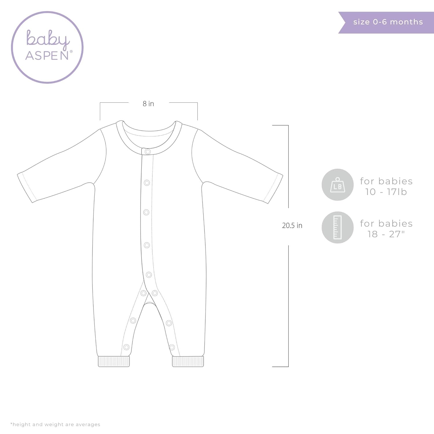 Baby Aspen Doctors Bag Layette Set