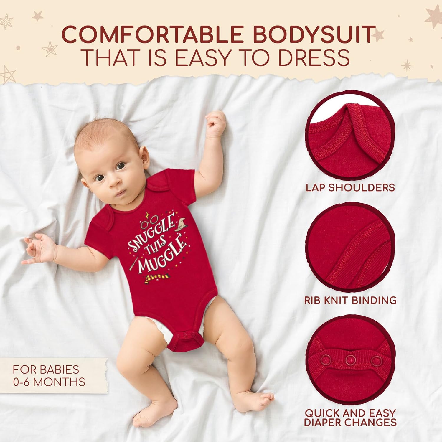 Baby Harry Potter Milestones