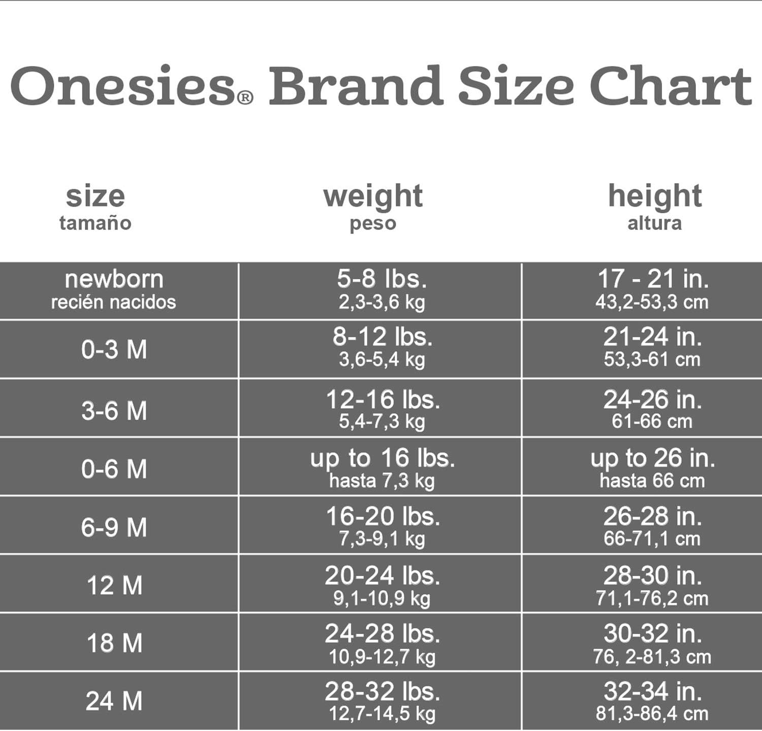 Onesies Brand Baby Boys 3-Pack Romper