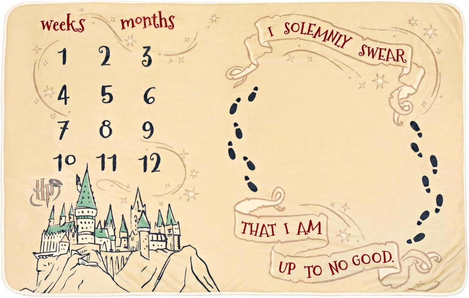 Baby Harry Potter Milestones