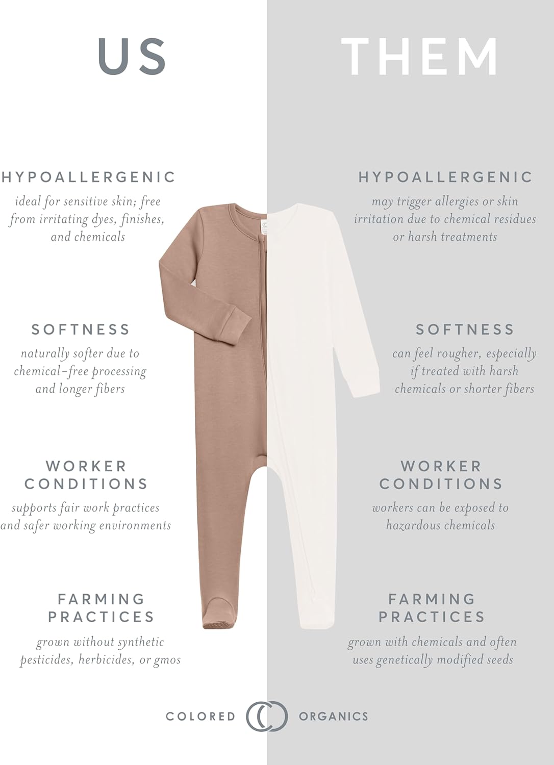 Perfect Newborn Pajamas forCollector Moments