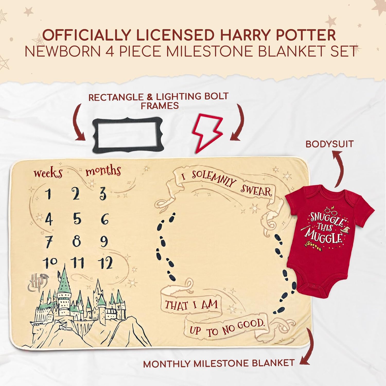 Baby Harry Potter Milestones