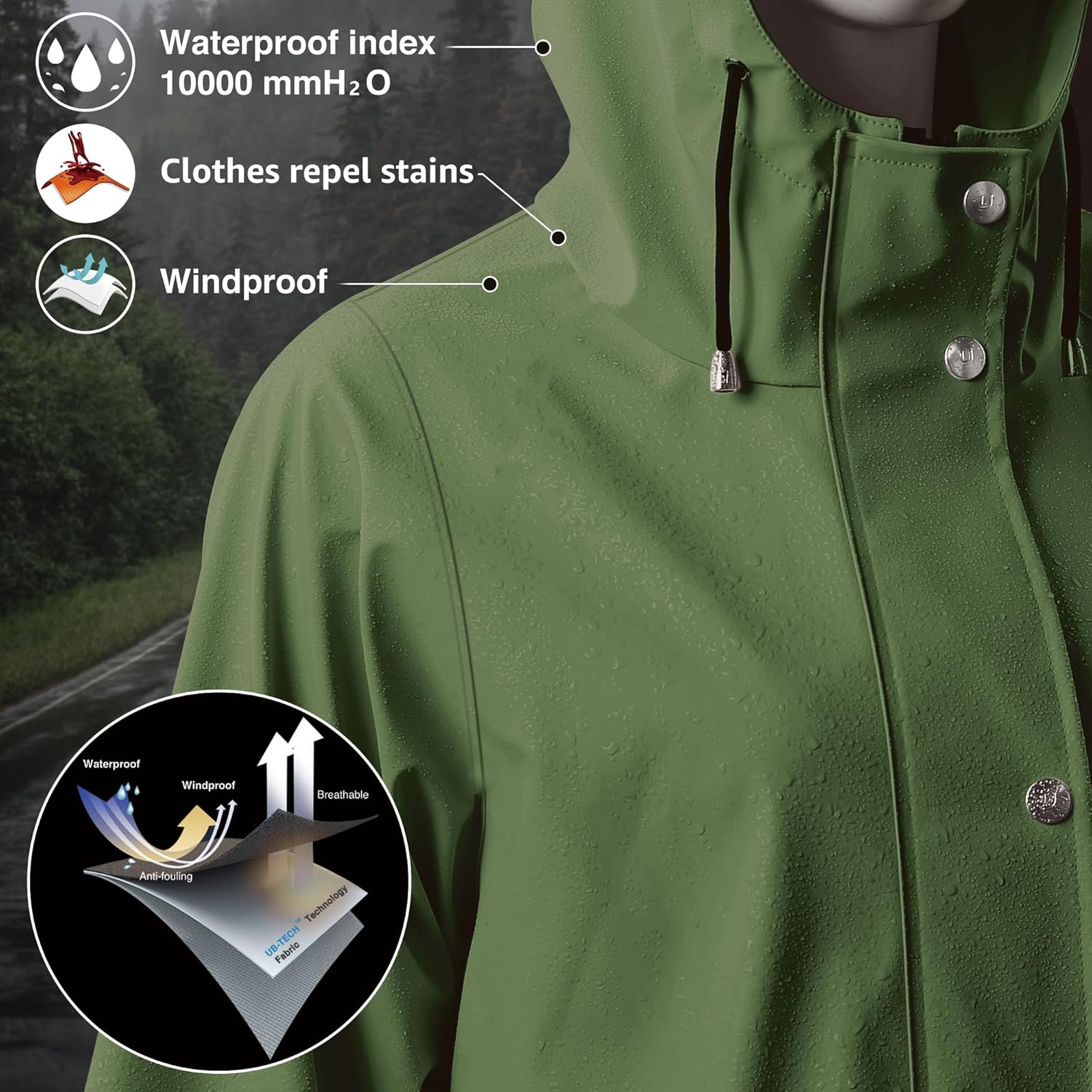 UNIQUE TRENCH WOMEENCASE RAINCOAT