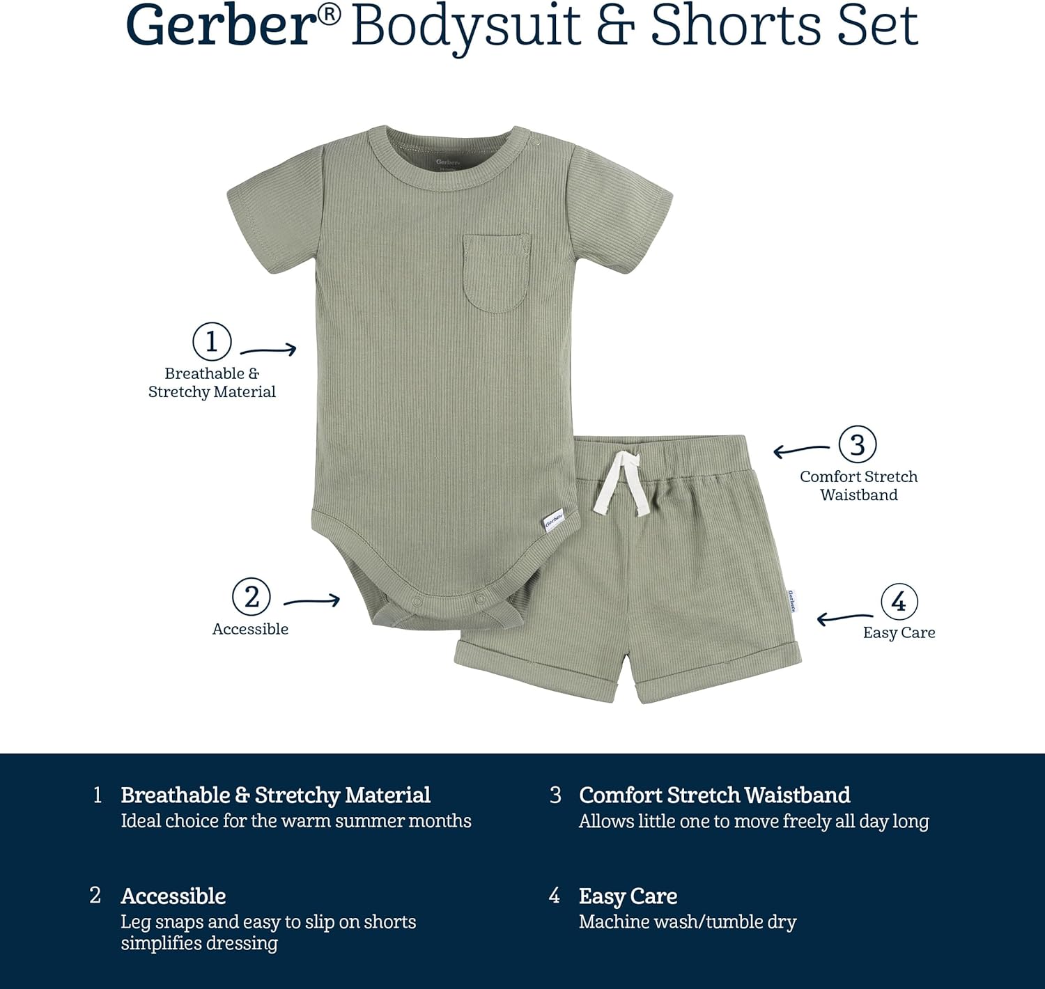 Gerber Unisex Baby Essentials