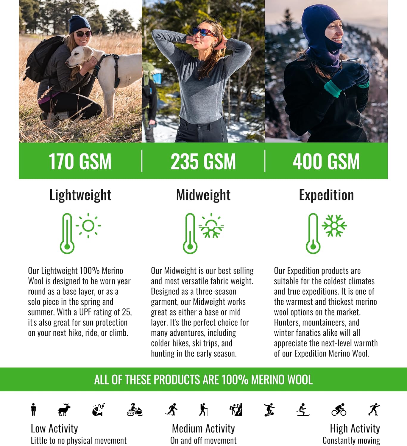 Warm Soft 100 Merino Crew