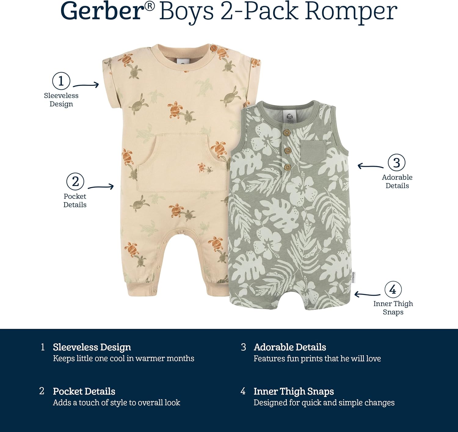 Gerber Baby Boys Romper Set - Comfortable Easy Change