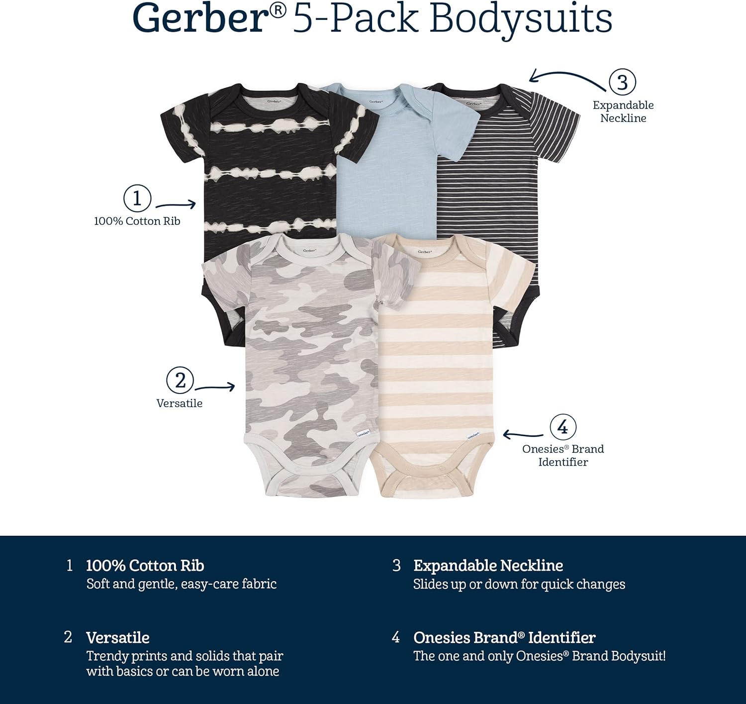 Top Choice Gerber Baby-Boys 5-Pack Short Sleeve Onesies Bodysuits